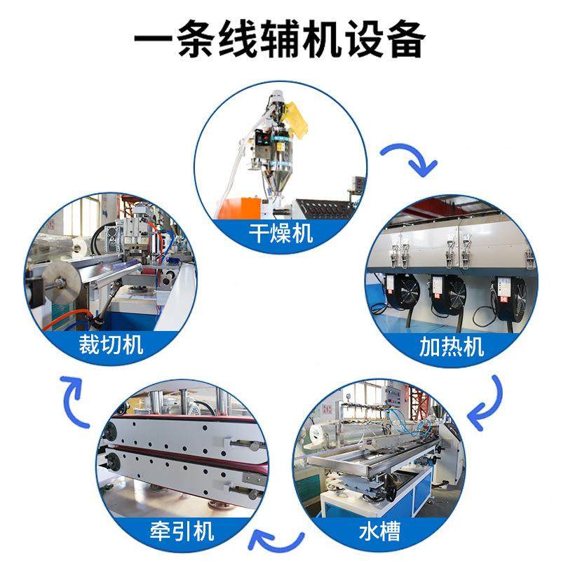 型材生产线 塑料型材挤出机 防静电IC包装管 Pvc塑料管生产厂家,五金/工具,挤出机,淘宝优惠券,粉丝福利购,淘宝优惠卷