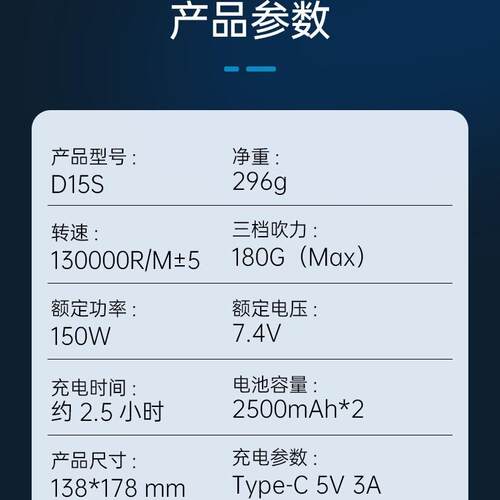 吹尘器暴力风扇13万转吹尘器跨境车载吸尘器电动工具D15S铝合金
