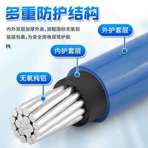 国标BLVV双胶铝电线10/16/25/35/50/70/95/120平方双皮户外电缆线