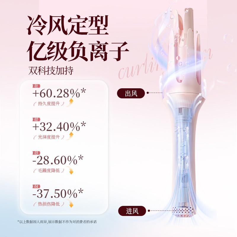 敏煌自动卷发棒2mm大波浪离子直卷用板夹负直冷XN-6风定型两夹板1