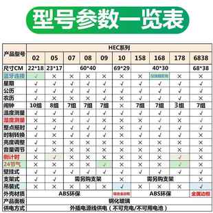09电子钟表星期年历钟2客厅万挂墙壁温湿度显BOO 168 HEC闹0 158