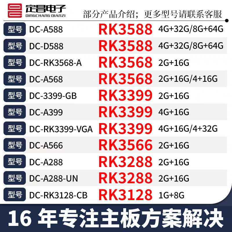 定昌瑞芯微RK3588工控盒子ai智能识别6T算力安卓ubuntu麒麟系统