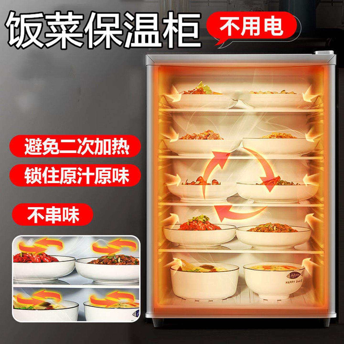 饭菜保温柜家用保温箱电加热不用电商用恒温小型恒温箱菜饭冬季