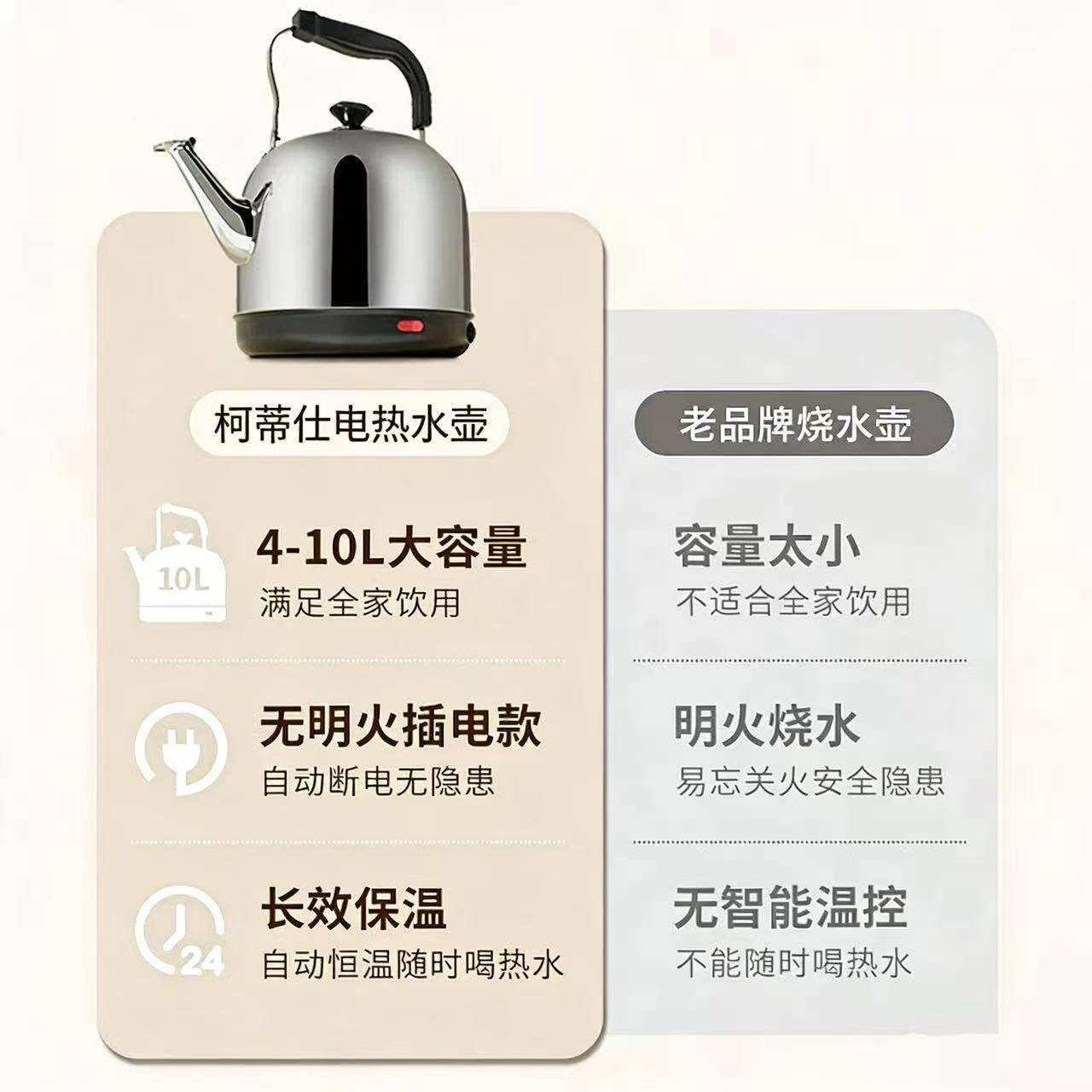 31L款电热水壶大容量电水壶不MZL-G22锈钢壶自动断电热烧新水6插