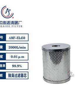 适用东台大族钻机微油雾过滤器滤芯AMH-EL250 A-EL250 AFF-EL4B