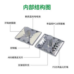 批发双面反光深圳铸道钉柱铝路标突起太阳能led 带灯公路