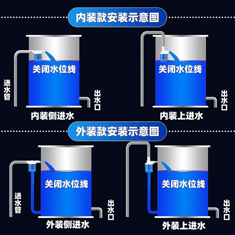 浮水球器阀自动水位控制水满停阀箱浮球阀开关水塔太阳能止408自