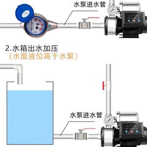 静音自来水增压泵管道自吸泵变频不锈钢太阳能供水泵全自动抽水泵