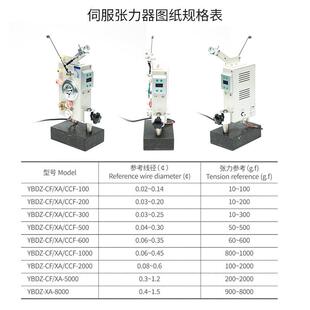 工件厂现货绕全自动绕机线伺服张力器线机配229绞线机绕线张力控