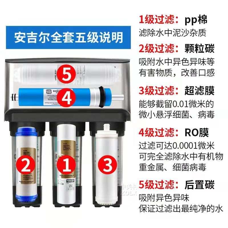 安吉尔净水器滤芯J2305-ROB8全套原装A4A6PP棉活性炭超滤膜