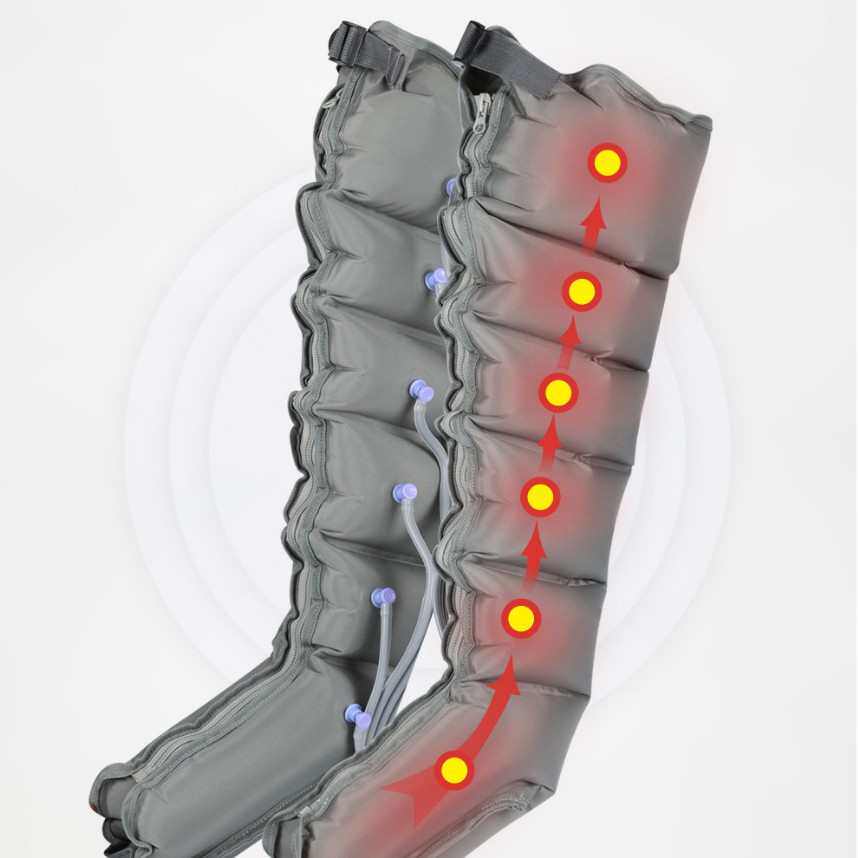 奥美佳三模式智能款空气波按摩器腿部按摩仪静脉曲张压力理疗气动