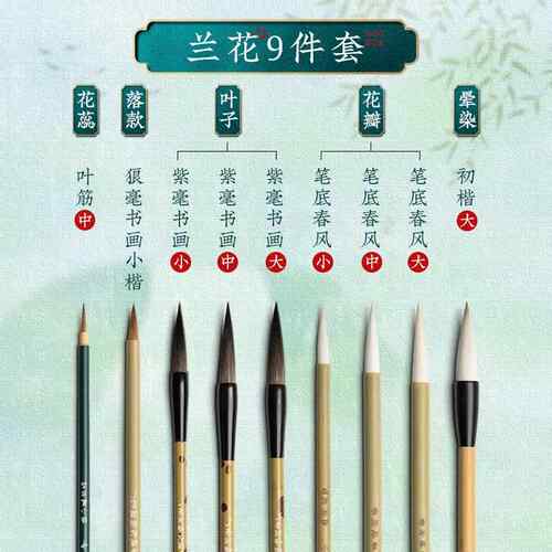 正品张小凤专业级国画毛笔套 毫装 大白云毛笔国画专用工笔勾线专