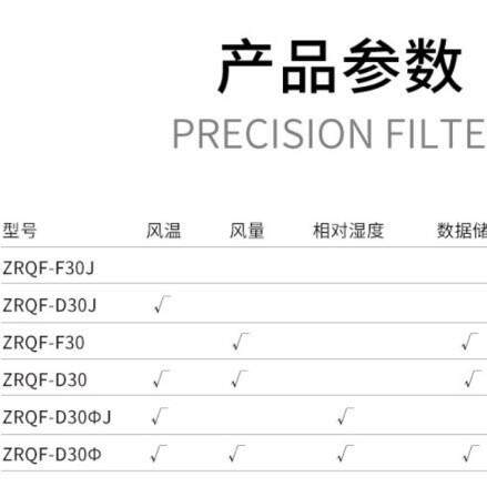 便携式智能化直风仪 ZRF速-F3青岛骏源0J低风速Q测量仪、厂家销