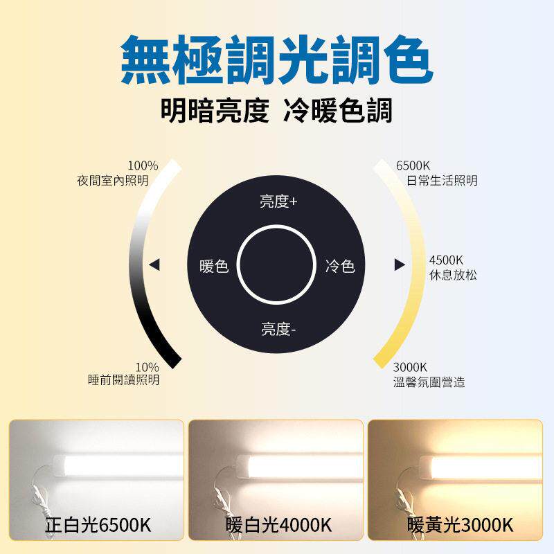 led智灯亮管直插式免安装灯条10V可串联超能家用客厅1卧室照229明