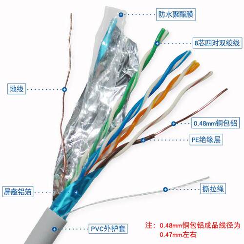 厂家销.铜包铝超五类单直屏蔽网线脑整箱FTP电网ZBI络线AWG
