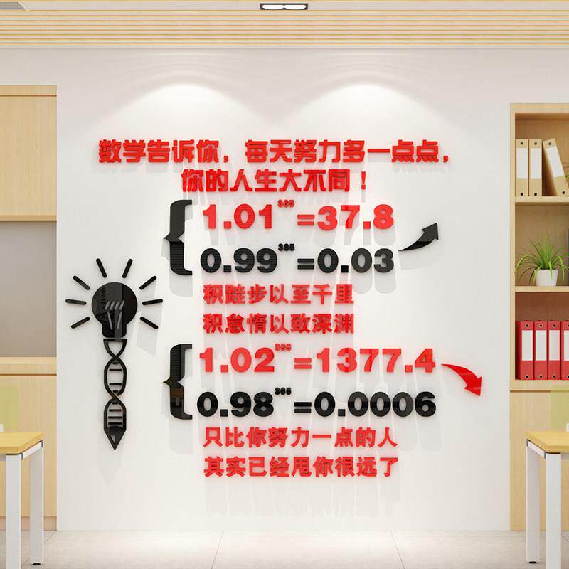 数学公式励志墙贴班级布置教室墙面文化装饰初中高三背景培训机构