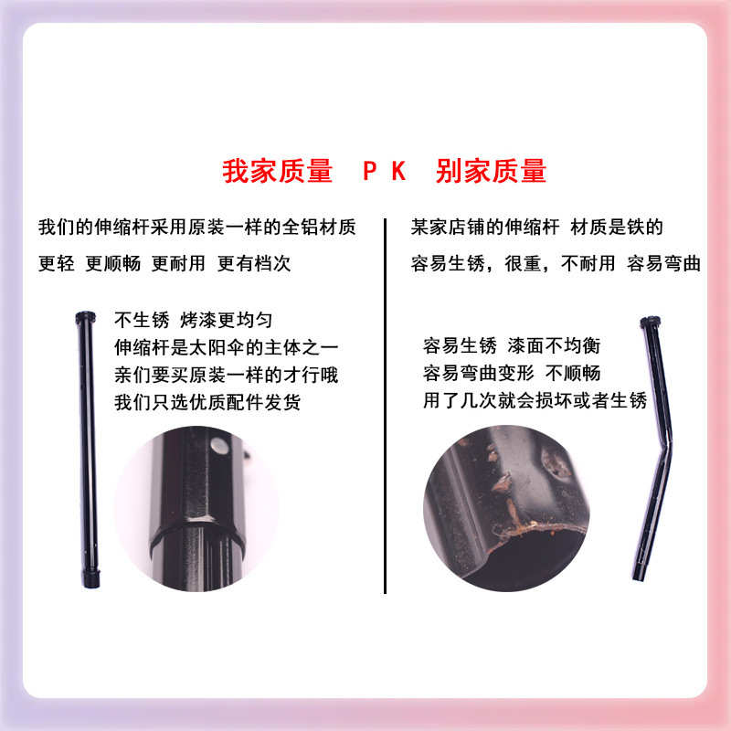 TUF4小黑伞蜂巢开关伞骨伸缩杆伞帽手柄撑伞雨伞太阳伞修伞配件零