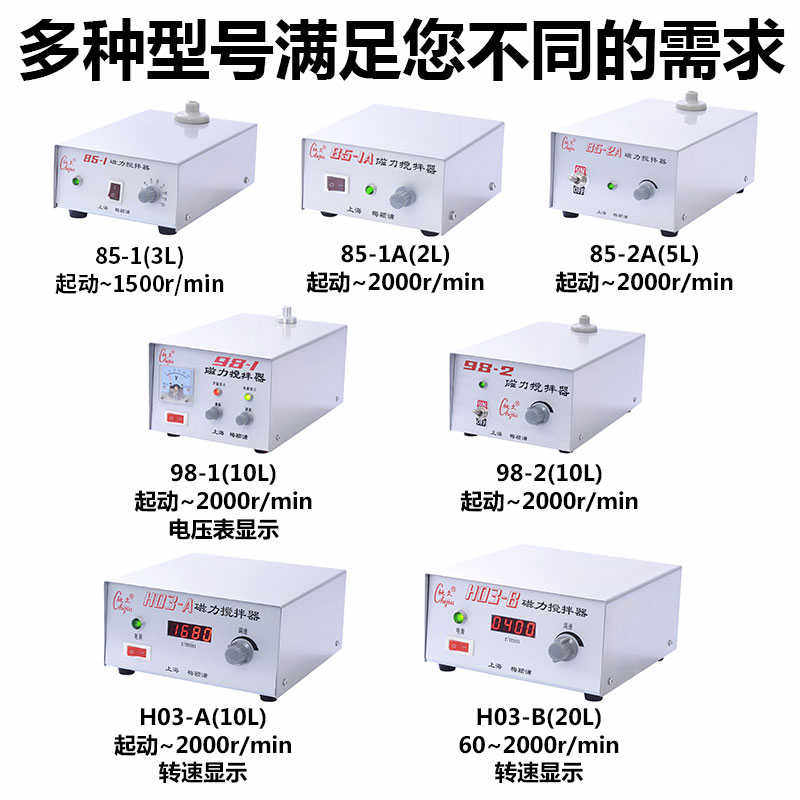 上海梅颖浦加热磁力搅拌器实验室84-1/MYP11-2多工位恒温搅拌机