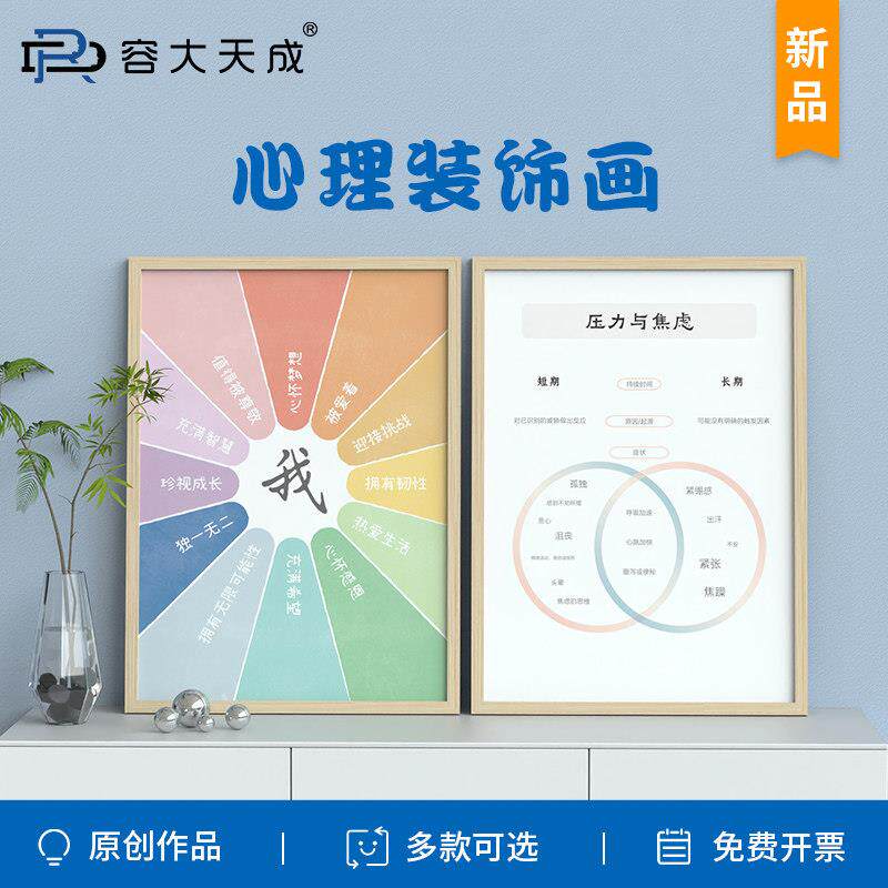 【2025】容大天成心理咨询室墙布置实木框装饰画挂图我的内心对话