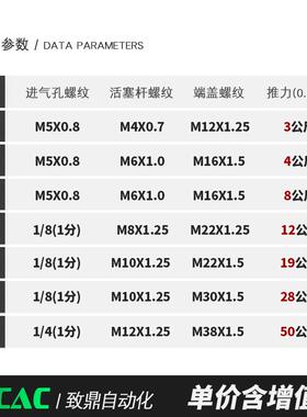 不锈钢迷你气缸气动小型MI10/12/16/20/25/32*10X20X30X50X100SCA