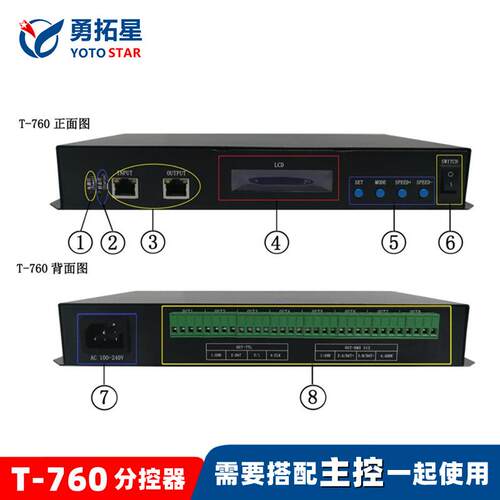 厂家直销脱机联机系统分控器T760楼体群控灯光秀主控传输分控器