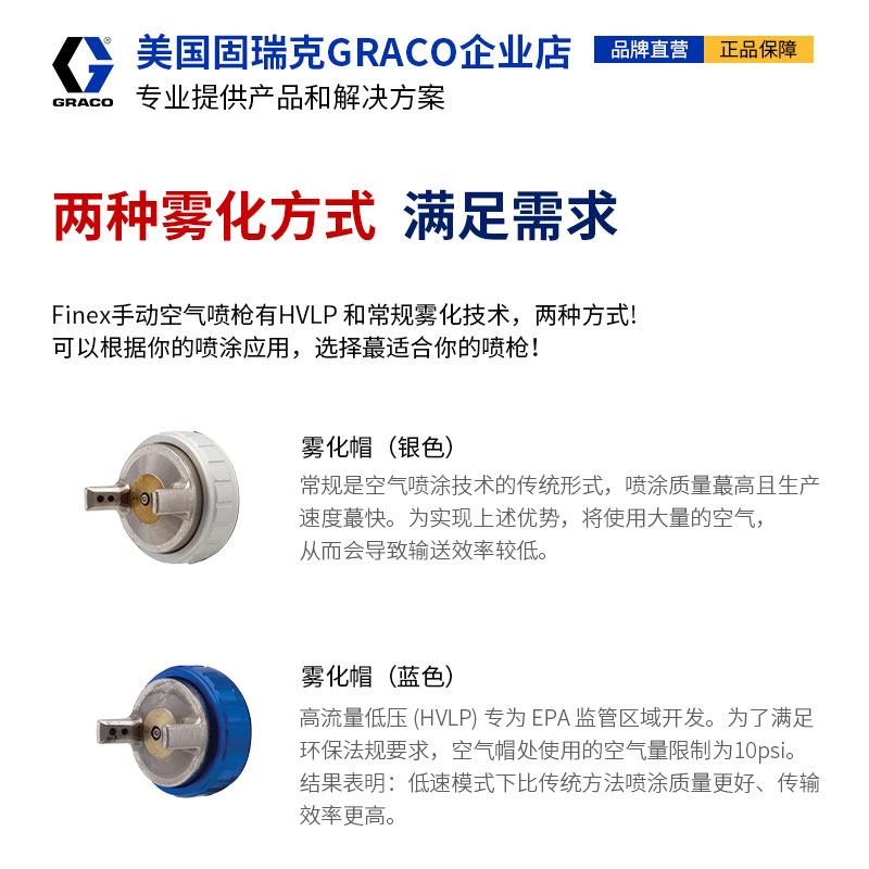 原装GACOR修固瑞克119中心气杯Finex手动空喷枪家具木器汽车补喷
