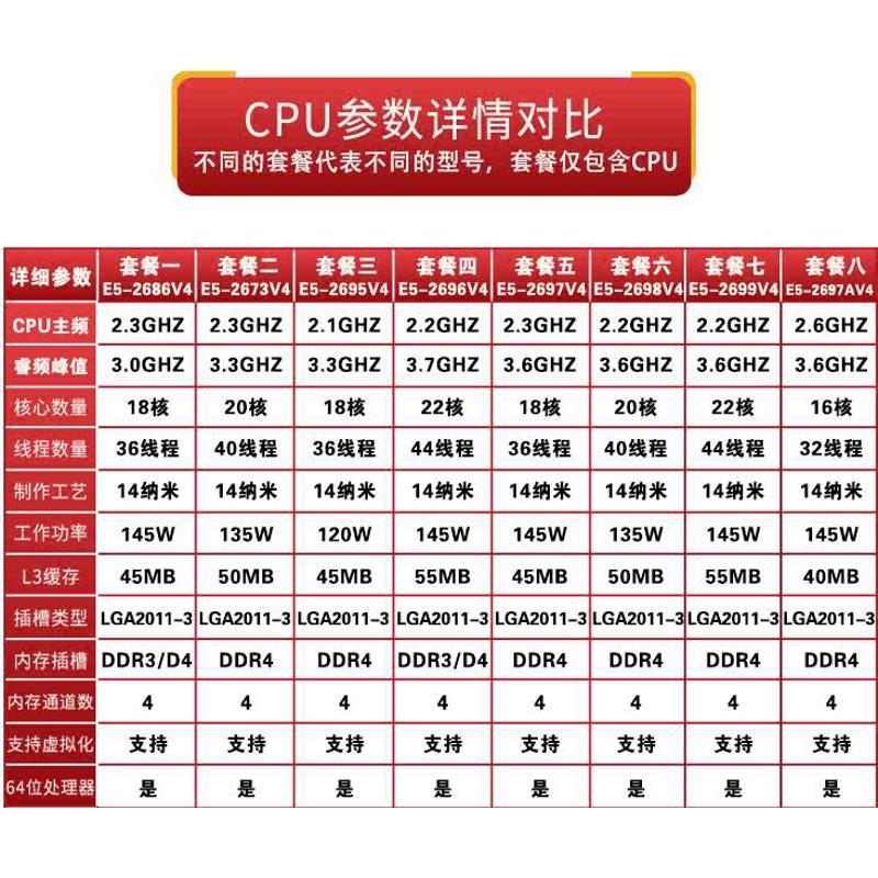 X99E5 2686V4 2673V4 2695 2696V4 2697AV4 2698 2699 2667V4 CPU