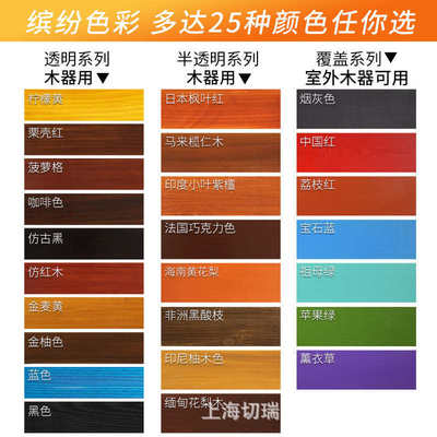 装修涂料漆 漆漆新性木器漆清切水性漆漆木油漆西水家具批发翻瑞