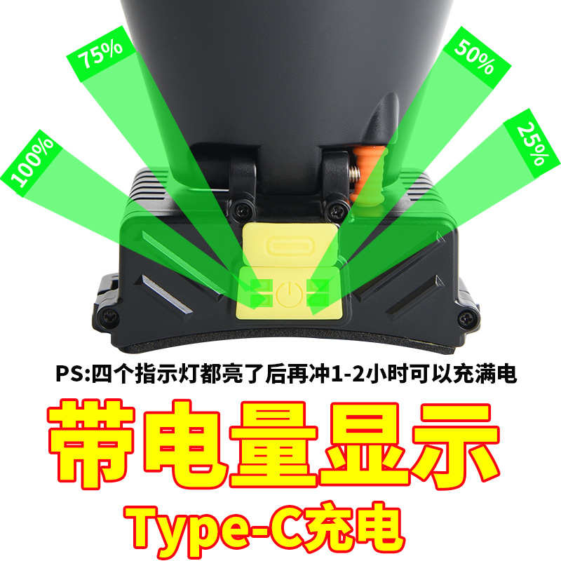 头灯强光充电超亮头戴式小号远射手电筒锂电户外照明矿灯超长续航