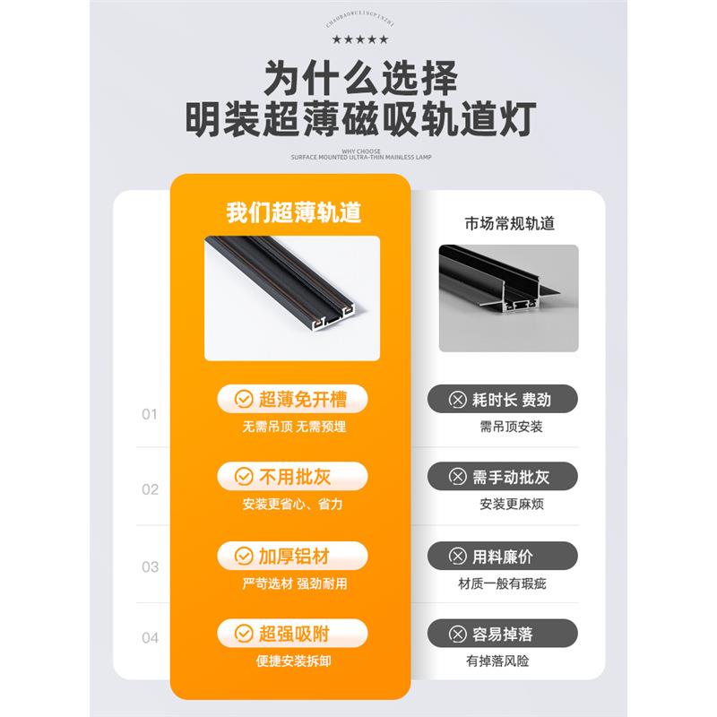 明装套餐超薄磁吸轨道灯5mm不吊顶客厅线条黑白泛光灯卧室无主灯