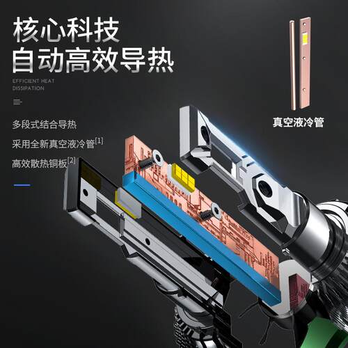 24v货T52车l尔ed大灯江淮h汕德重卡h7格发超亮龙h4乘M31灯泡豪沃