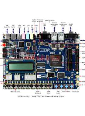 XZXB品牌Altera DE2-115 FPGA开发套件 软硬件学习工具与数据手册