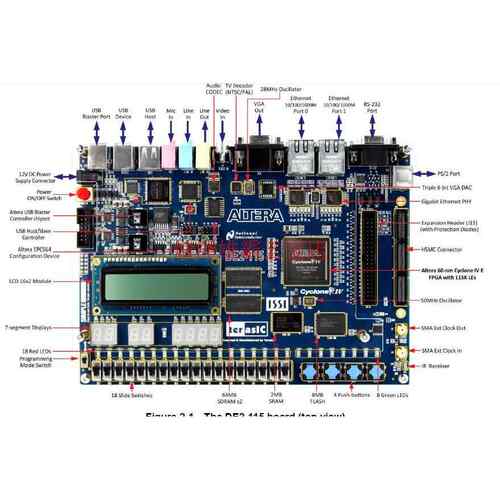 XZXB品牌Altera DE2-115 FPGA开发套件 软硬件学习工具与数据手册