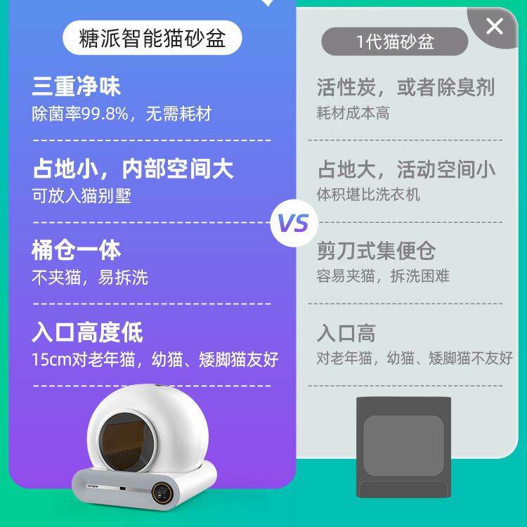 新款直销爆款智能猫砂盆清洁猫厕所全自动铲屎机猫盆猫沙盆子电动
