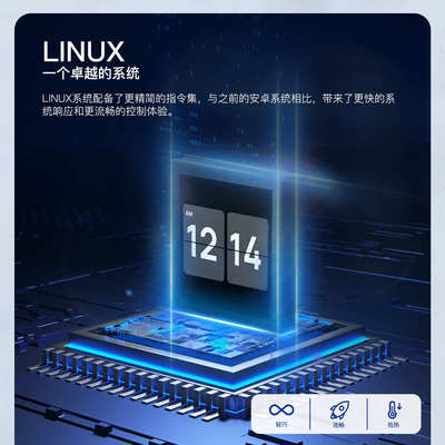 控制 tpp01智能alexa控制面板tuya网关语音中4控寸zigbee屏内置