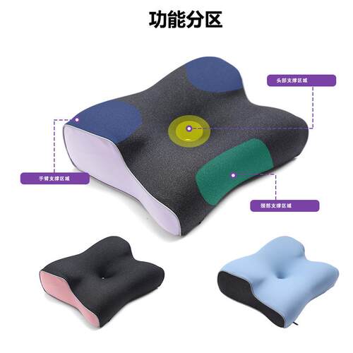 车便汽携头枕枕颈枕车载靠枕记卯云便携忆棉慢回弹舒适飞机头