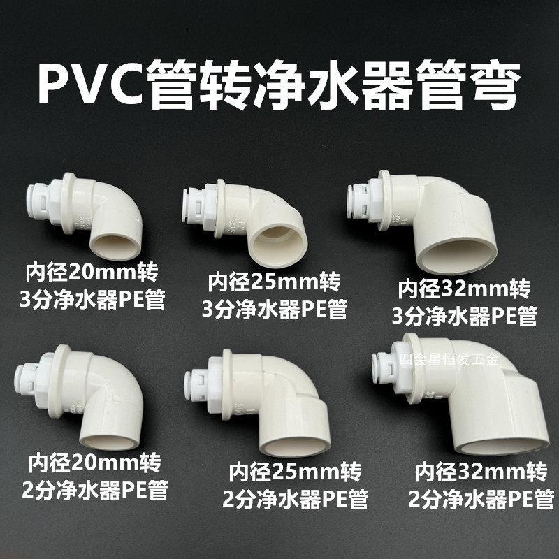 PVC管转净水器管弯头厨房1/4 3/8 PE污水管排水接头茶几进水管弯图片