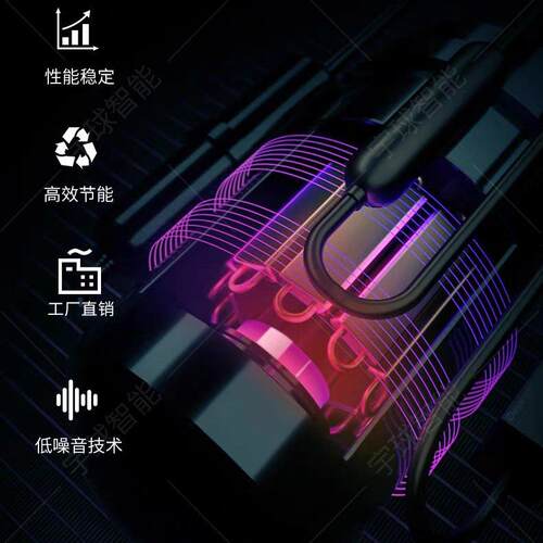 器柜空调外壁挂电户式无冷凝水机空YQ-0500-调配电柜箱电气汇控柜
