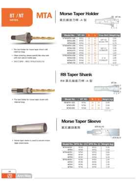 原厂湾安威MTA1/MTA2/MTA3/MTA4莫氏钻头变径套套筒