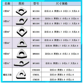 数控配件垫桃形菱型三角形螺纹垫片梅花螺丝压板中心销双头螺丝