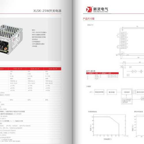 xlsk开关电源组电气15w灵苏州开关电源500w 新保护单-短路-过载