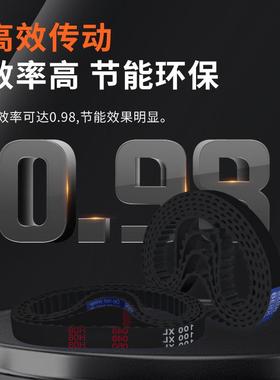同步带8M114411521160116811761184119212001208机械橡胶同步皮带
