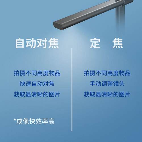 科密GP1320Z高拍仪 2000万像素 可在线升级A3扫描仪文件资料拍摄