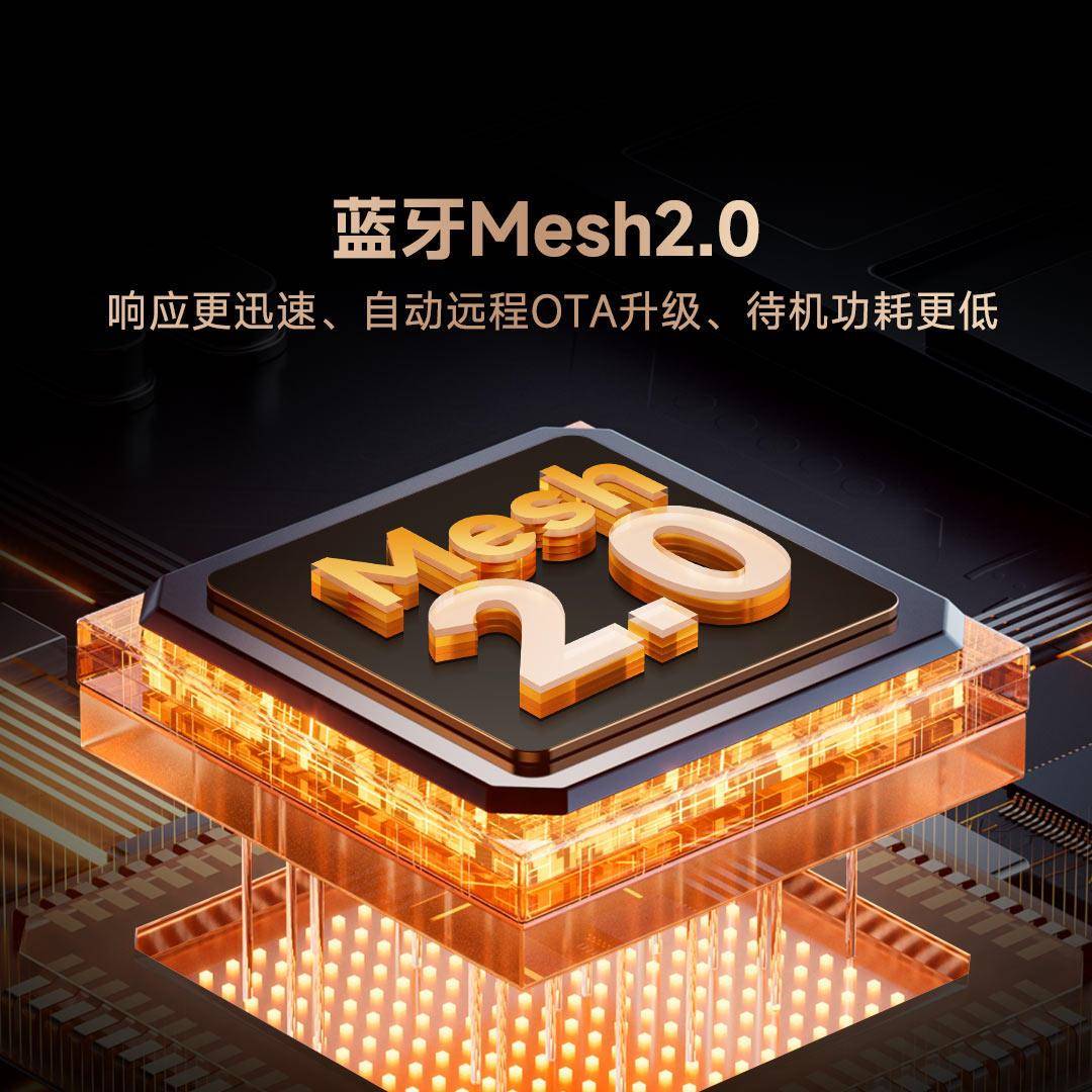 lintech领智普人在能筒灯嵌入式客p厅防眩感应人在智能射灯无主灯