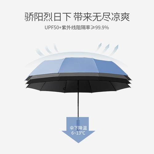 红叶全自动黑胶加大男女两用防晒遮阳UV成人太阳晴雨伞广告伞