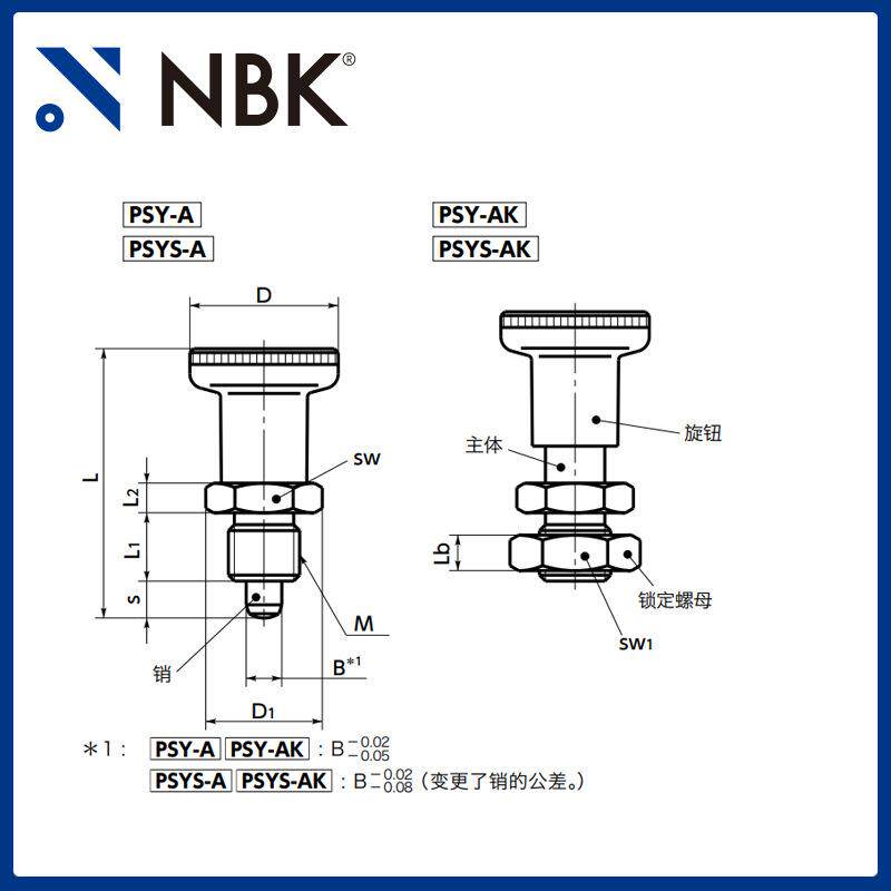 NBK PSYS 短巧型分度柱塞带锁定机构不锈钢型 锁销弹簧销厂家直供