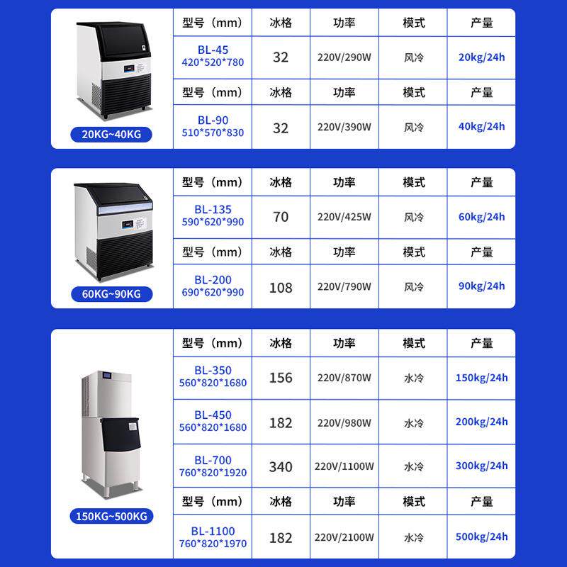 制冰机商用KTV咖啡奶茶饮料方块冰设备全自动奶茶店分体式制冰机