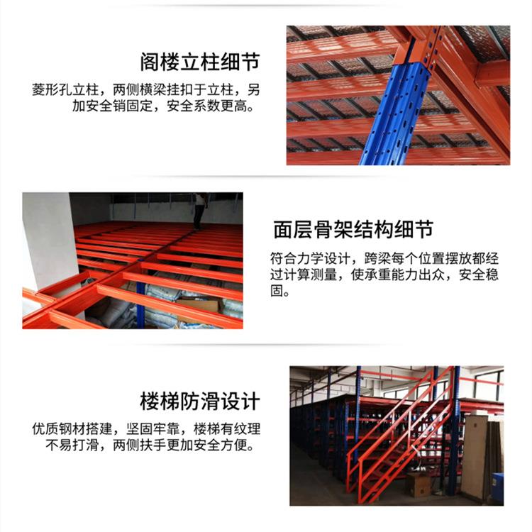 搭式建阁楼货架台二层钢构平可拆装组合仓库仓储重结型阁楼94式货