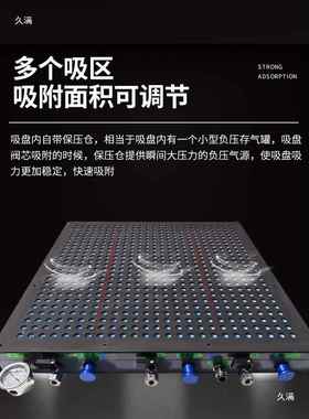 新款多点式真真空空吸盘工业c无nc多孔式空吸盘密封条真KEL吸盘