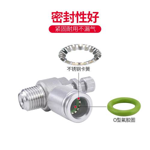 不锈钢SASL接头SA-6-8-10SL8-01-02气动气缸调速阀气动控制阀